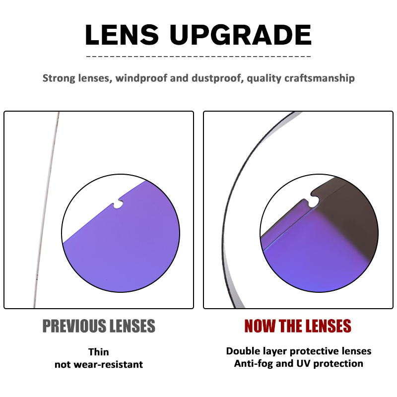 Bicycle Goggles Leather Windsh - Sunglass Retainer Cord recensie en prijs