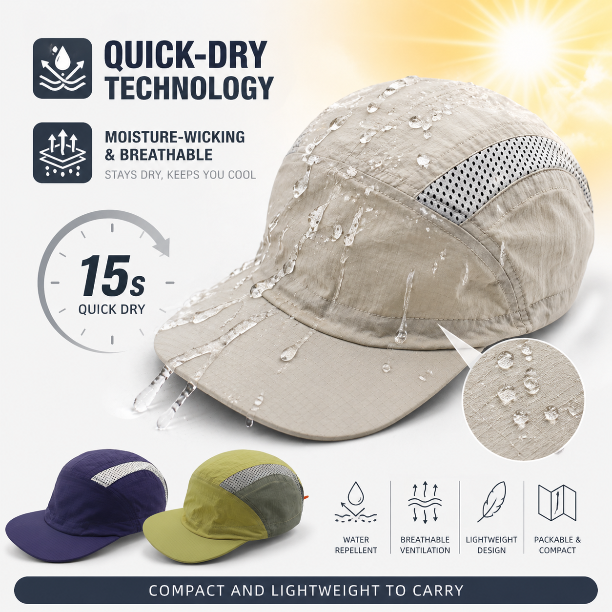 Quick Dry Running Cap Men Wome - Packable Hat Nylon recensie en prijs